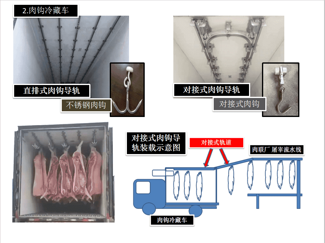 è‚‰é’©å†·è—è½¦ (2).png