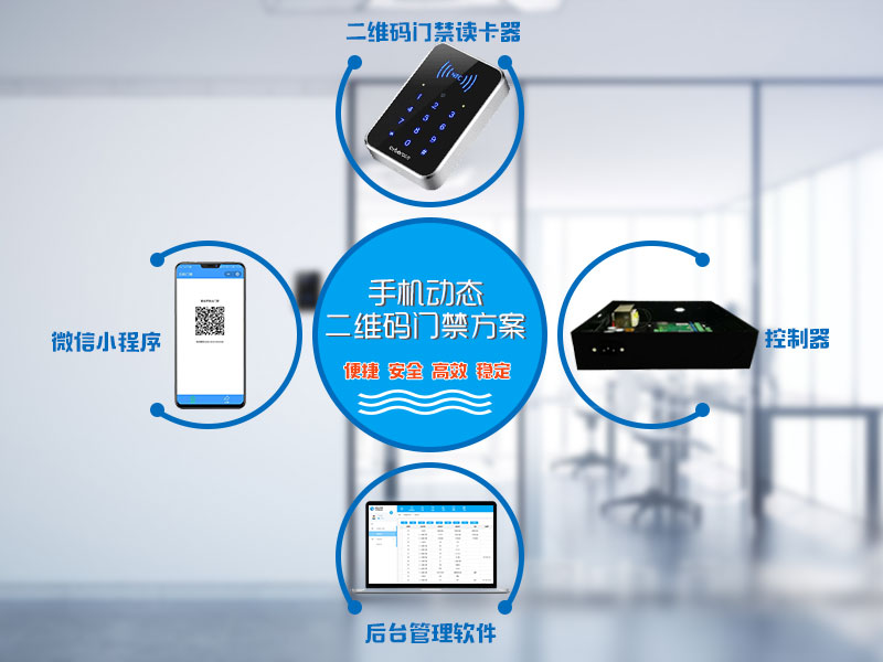 Mobile two-dimensional code access control scheme