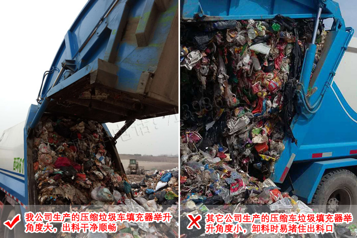 Comparison of lifting angle of compression garbage truck filler