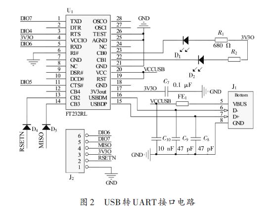 USB to UART interface circuit
