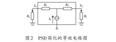 PSD simplified equivalent circuit