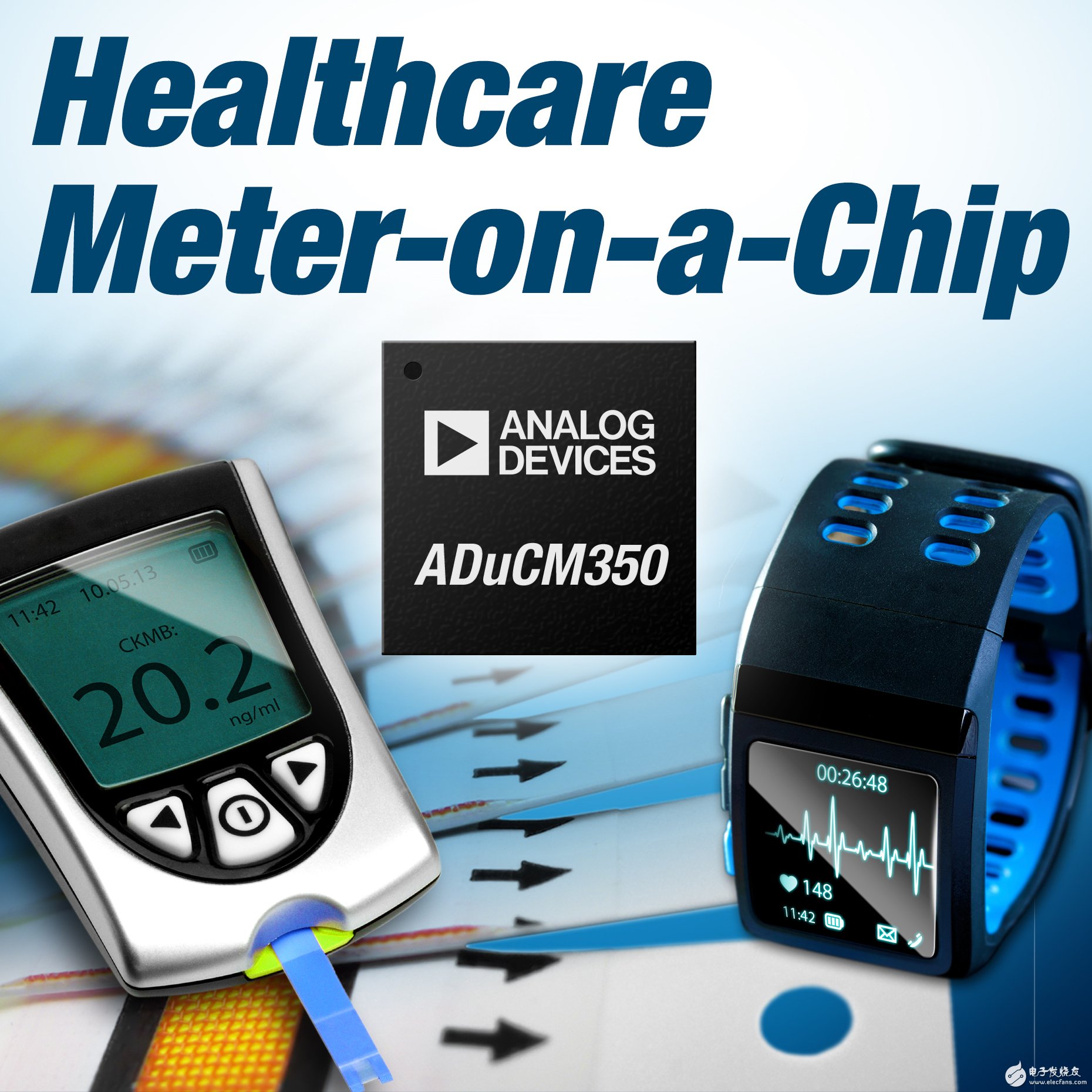 ADI on-chip meters support portable healthcare applications