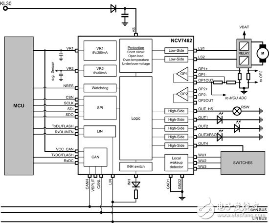 Traditional SBC with LDO regulator