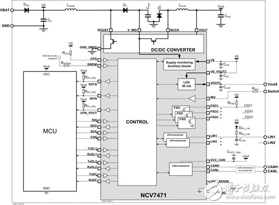 SBC with DC-DC converter