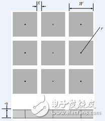 EBG structure diagram