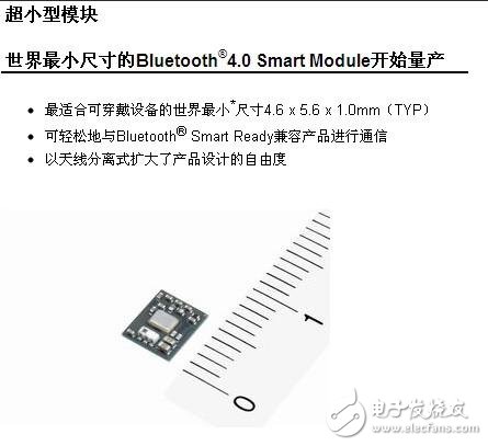 Ultra small module