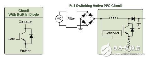 IGBT for power factor controller