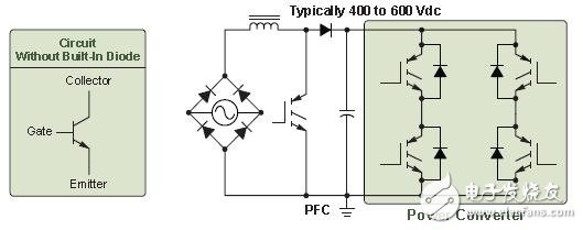 IGBT for motor drive power factor correction