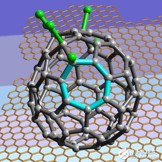 Graphene dense supercapacitor