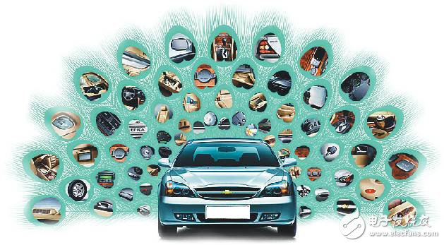 vehicle electronics