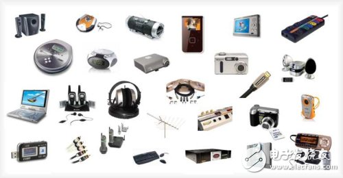 Consumer Electronics