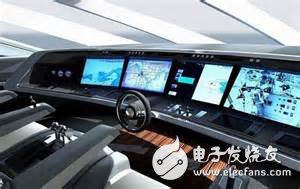Car networking