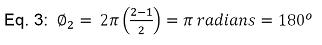 Clock phase relationship