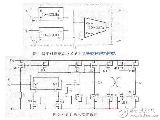 Substrate-driven current differential transconductance amplifier