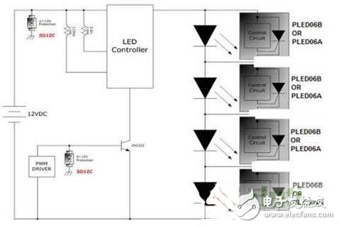 LED open circuit protection components are connected in parallel next to each lamp bead