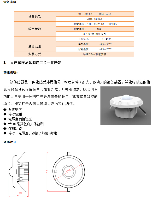 China Hardware Business Network