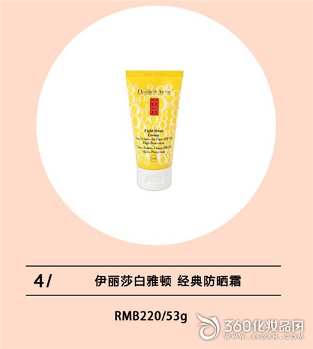 Elizabeth Arden Classic Sunscreen