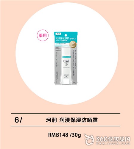 ç‚ Run moisturizing sunscreen