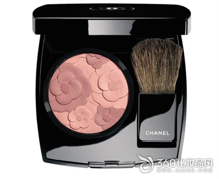 How to play blush, blush painting, how to choose blush, blush type