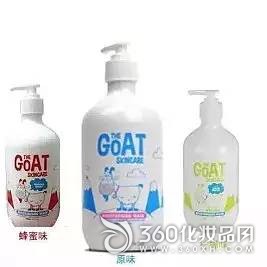 Body Lotion Recommended - Goat Soap Goat Milk Lotion