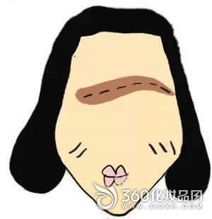 Diamond face How to draw eyebrows Face type suitable eyebrows Different face types how to paint eyebrows