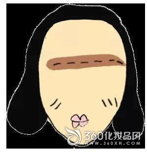 Oval face How to draw eyebrows Face type suitable eyebrows Different face types how to paint eyebrows