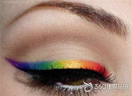 Eye makeup, colored eyeliner