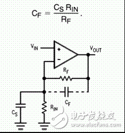 Must know, about small current measurement techniques