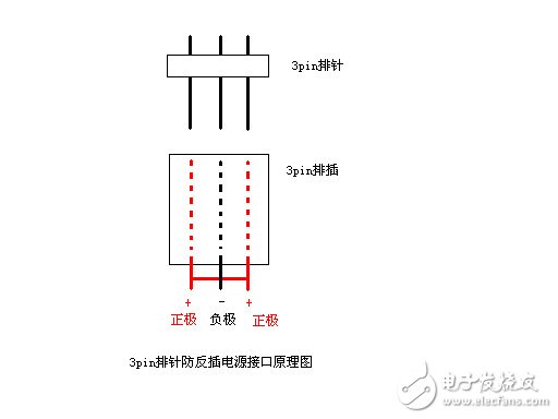 Ultra-low cost to create DIY headset Bluetooth headset