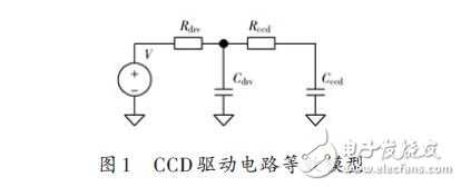 Figure 1 CCD drive circuit equivalent model