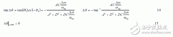 Test Method and Fundamental Principle of LC Resonant Frequency