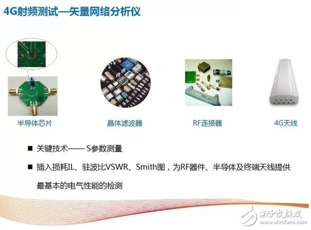 Analyze 4G to 5G wireless communication test and RF instrumentation