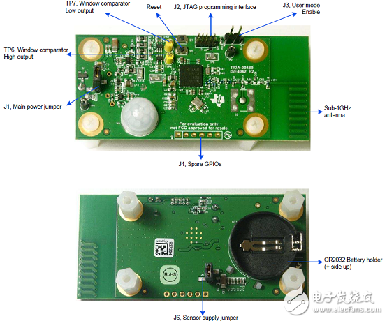 [Original] TI TIDA-0147 Low Power Wireless PIR Motion Detection Reference Design