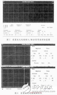 Design and Simulation of Signal Conditioning Circuit for Fiber Optic Disturbance Sensor