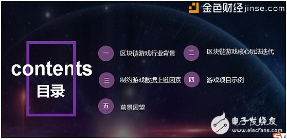 The National Line of Technology Salon under the Block Chain Line (Chengdu Station) was successfully concluded. Meet the Dapp era with EOS.