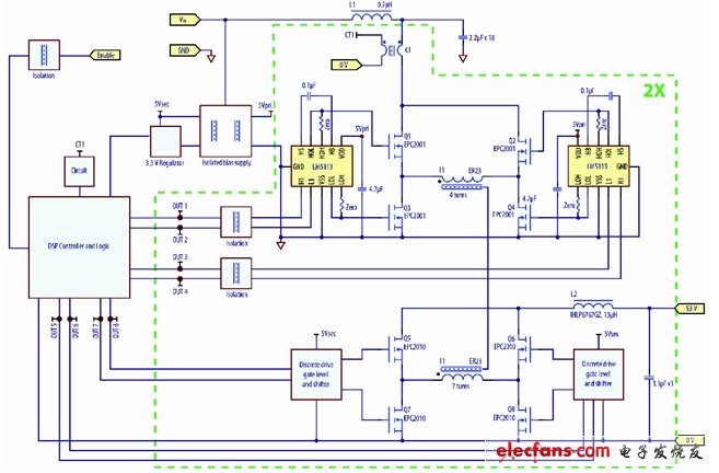 Figure 4: Schematic of an eighth-brick, 38 V~60 V to 53 V/70 W converter operating at 250 kHz switching frequency with an eGaN FET design. (electronic system design)