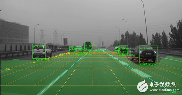 Monocular camera and FPGA ADAS product prototype system