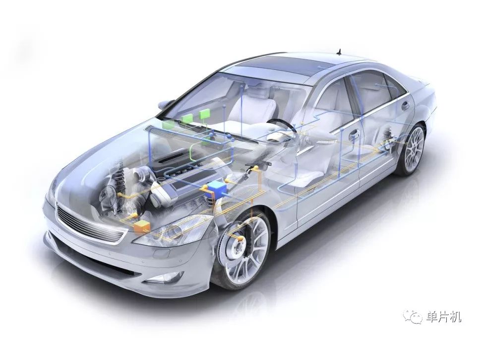 Detailed analysis of the four major automotive buses: LIN, CAN, FlexRay, MOST