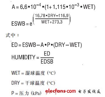 Instrumentation-level system monitor for measuring relative humidity