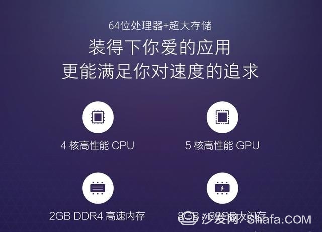 Redmi TV 4A Hardware