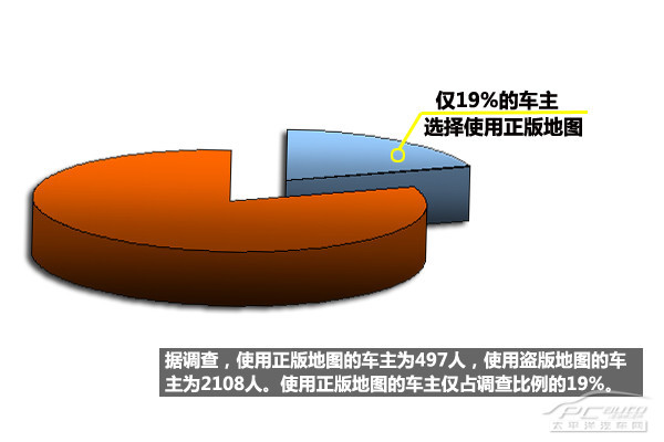 æ­£ç‰ˆç›—ç‰ˆåœ°å›¾æ¯”è¾ƒ