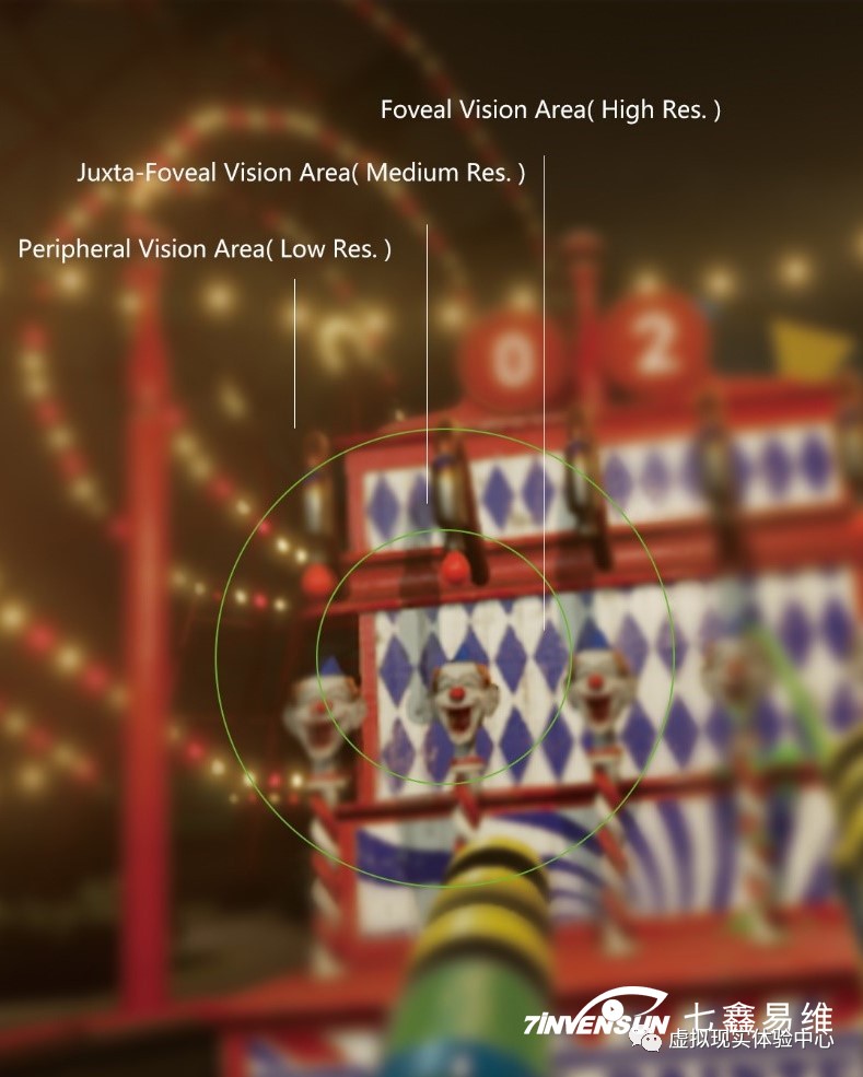 Learn more about this unique VR eye tracking accessory