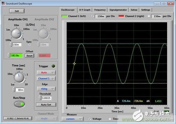 Turn computer sound card into oscilloscope with software and simple circuit