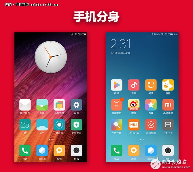 How about Redmi Note4? Note4 evaluation: ten core performance is unmatched