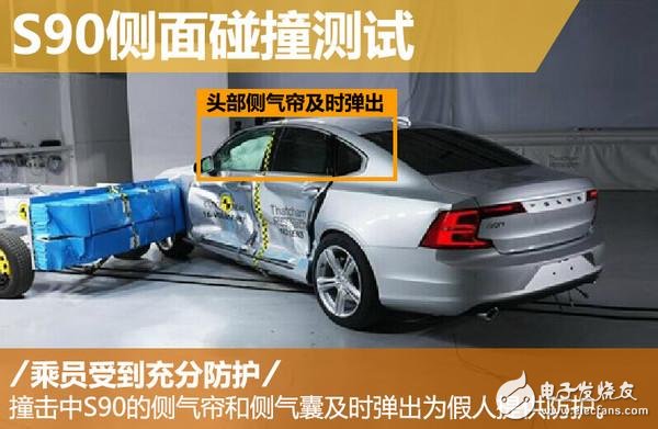 2017 Volvo S90 crash test, the highest five-star score is close to perfect score