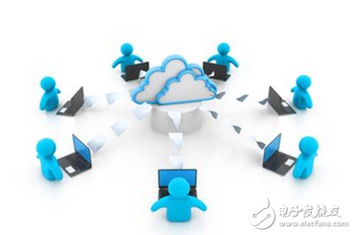 Alibaba Cloud's four overseas data centers are enabled for cloud market or cloud æ¾œ cloud computing, cloud services, cloud storage