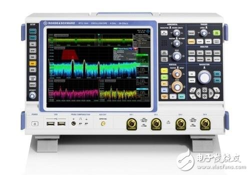 The key to EMI debugging under oscilloscope