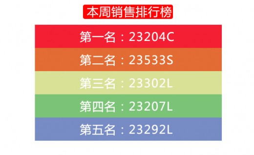 æ³•å›½å›¾æ¡ˆHQ Pattein I æœ¬å‘¨çˆ†æ¬¾çƒ­å–æŽ’è¡Œæ¦œ