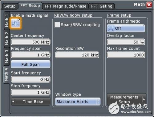 The key to EMI debugging under oscilloscope