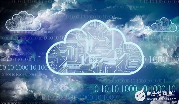 Global cloud computing market grows steadily and market size